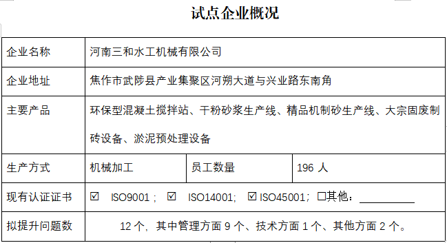 河南三和水工机械有限公司