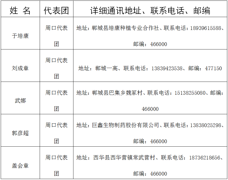 河南省第十四届人民代表大会第二次会议第804号建议及答复