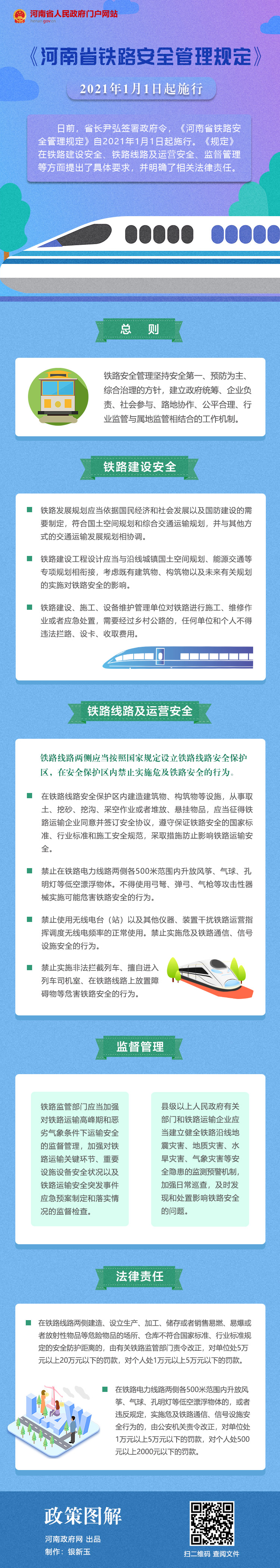 图解：《河南省铁路安全管理规定》2021年1月1日起施行