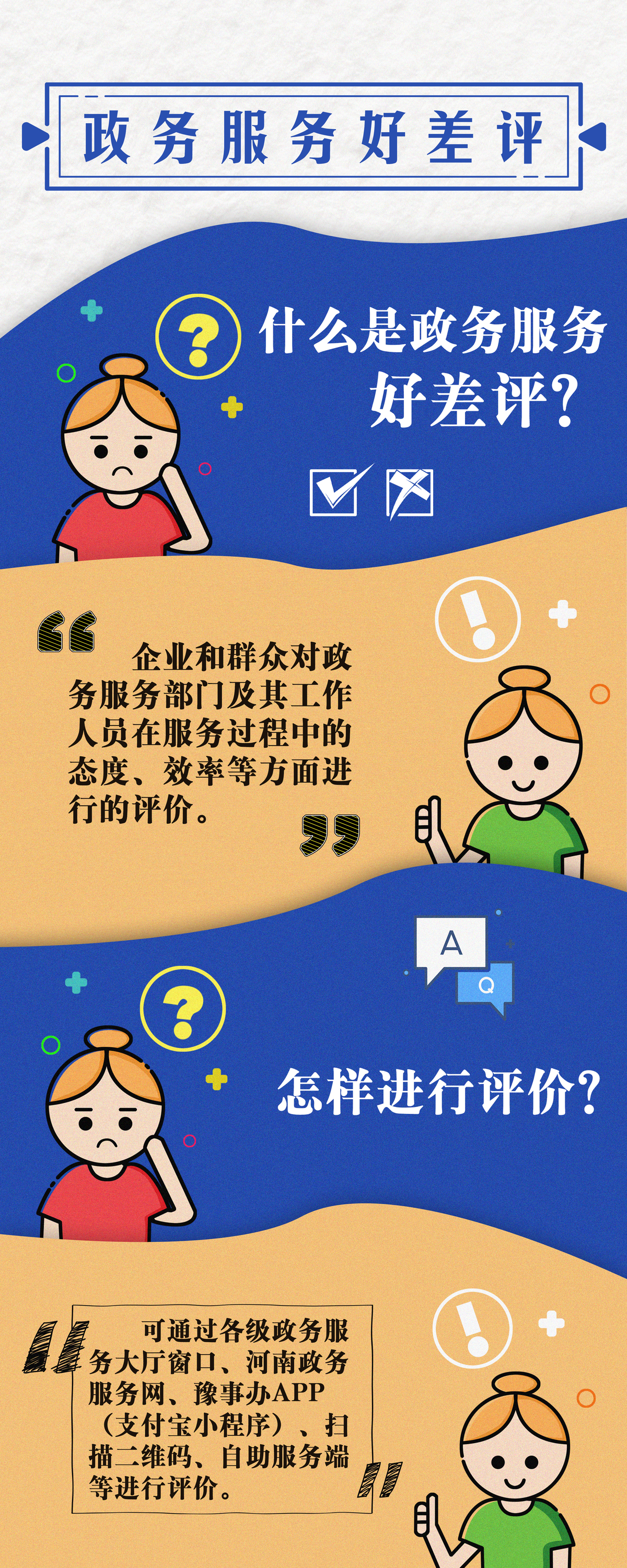 服务好与差请您来评价