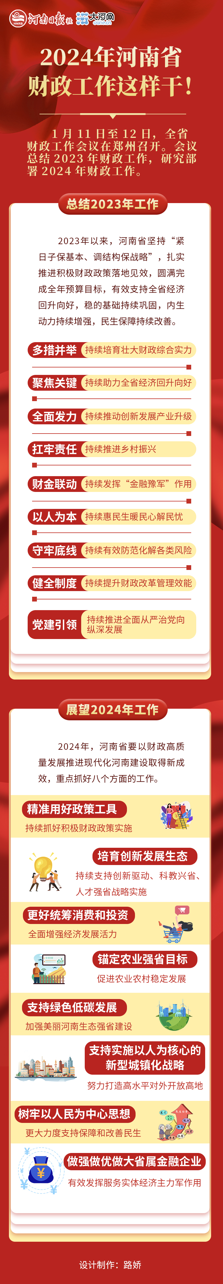 一图读懂丨2024年河南省财政工作这样干！