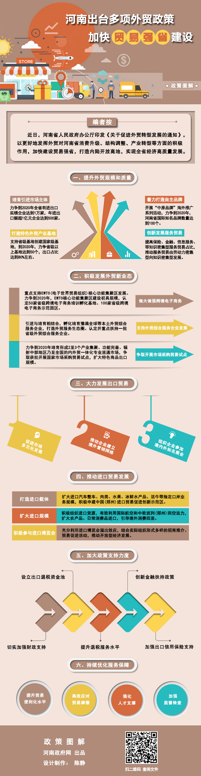 7690508838721706 外貿.gif