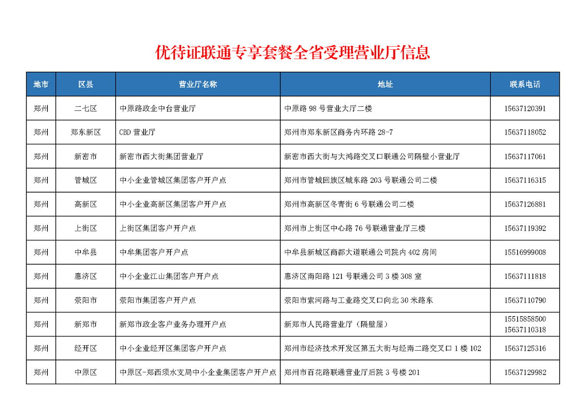 河南省退役军人优待定点机构揭牌仪式在中国联通河南省分公司举行