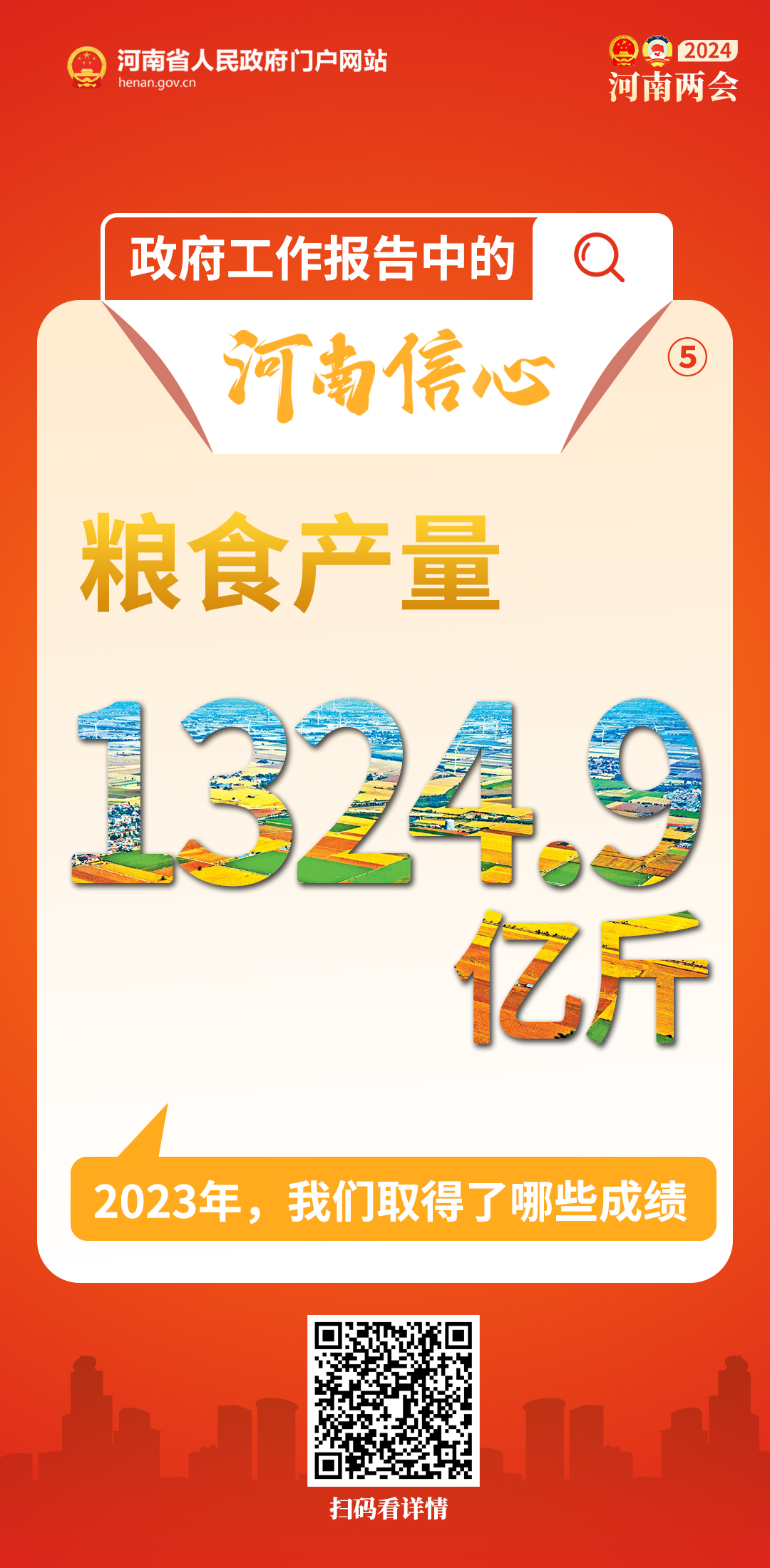 政府工作报告中的河南信心丨2023年，我们取得了哪些成绩