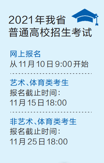 再過4天，明年高考報(bào)名啟動(dòng)