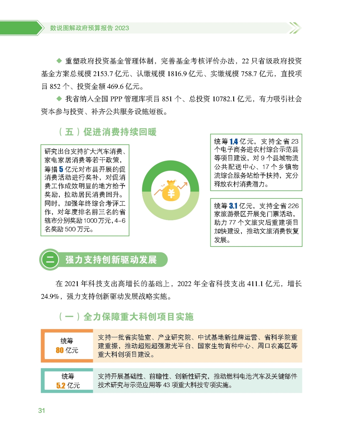 数说图解政府预算报告2023