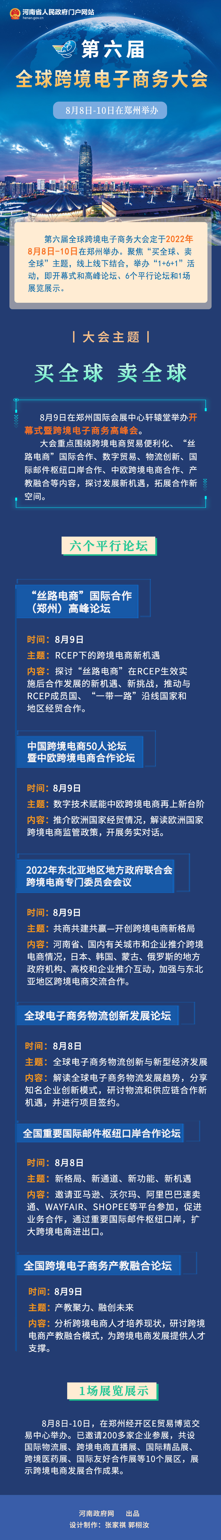 “1+6+1” ！一图读懂第六届全球跨境电子商务大会