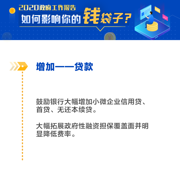 看2020总理报告如何影响你的“钱袋子”！