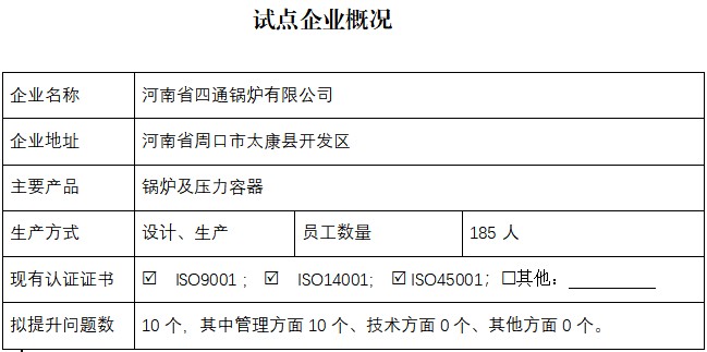 河南省四通锅炉有限公司