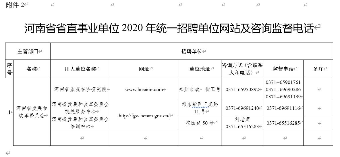 河南省发展和改革委员会所属事业单位2020年统一招聘工作人员公告