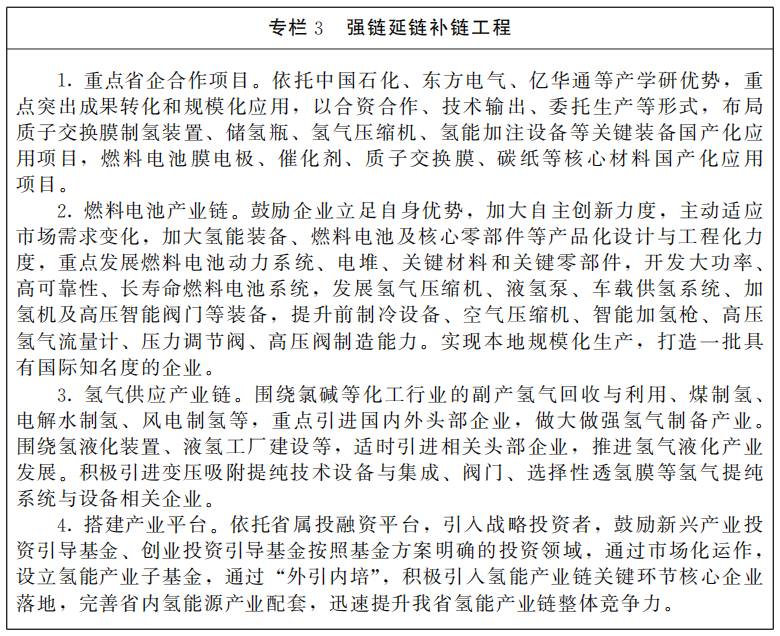 河南省人民政府办公厅关于印发河南省氢能产业发展中长期规划 （2022—2035年）和郑汴洛濮氢走廊规划建设工作方案的通知