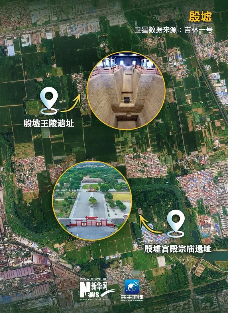 安阳殷墟申遗成功17周年