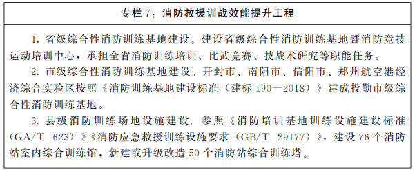 河南省人民政府办公厅关于印发河南省“十四五”消防事业发展规划的通知