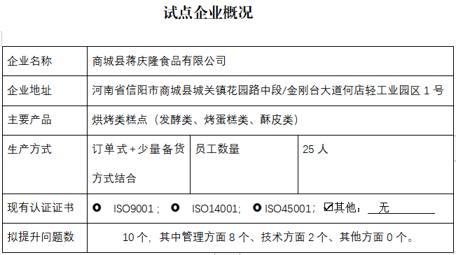 商城县蒋庆隆食品有限公司