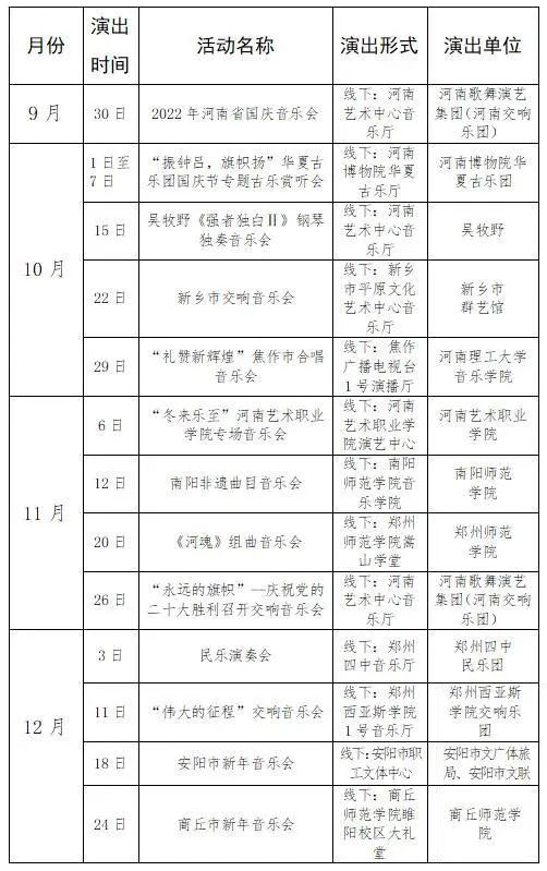 【行走河南·读懂中国】<br>“乐享新时代”周末音乐汇开启