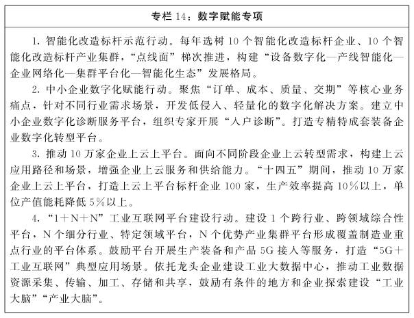 河南省人民*关于印发河南省“十四五”制造业高质量发展规划和现代服务业发展规划的通知