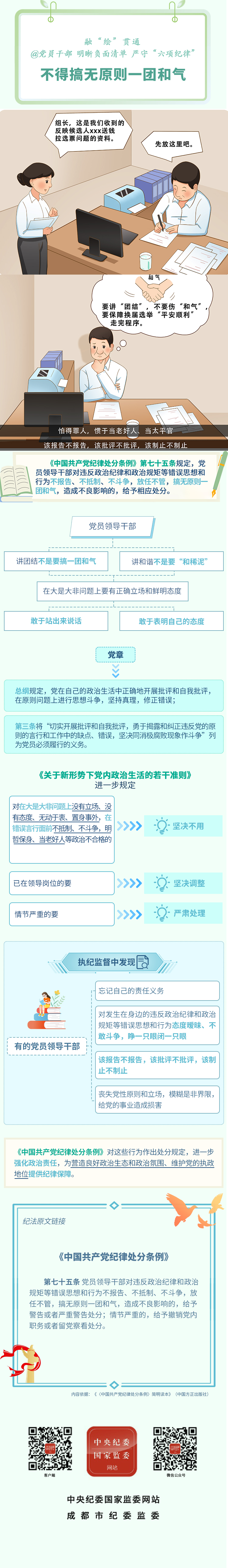 【党纪学习教育】融“绘”贯通丨不得搞无原则一团和气