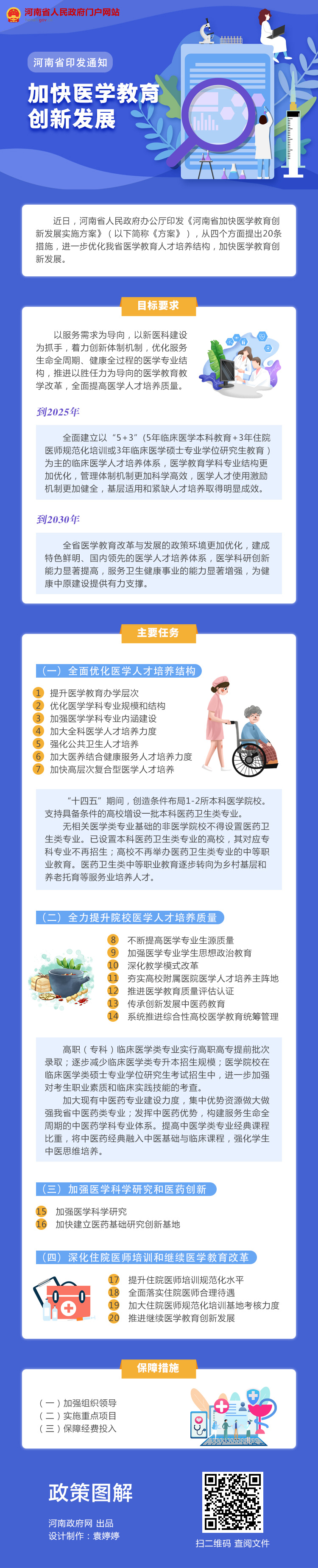 图解：河南省印发通知 加快医学教育创新发展