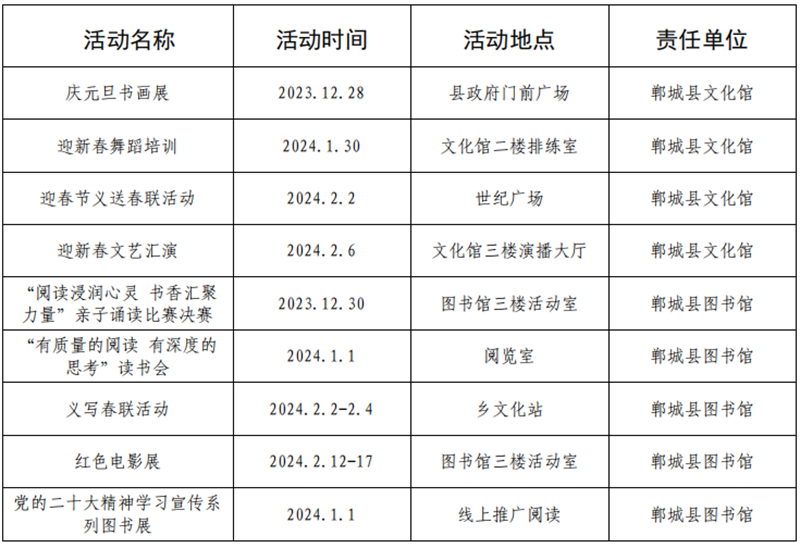 河南周口元旦文旅活动指南