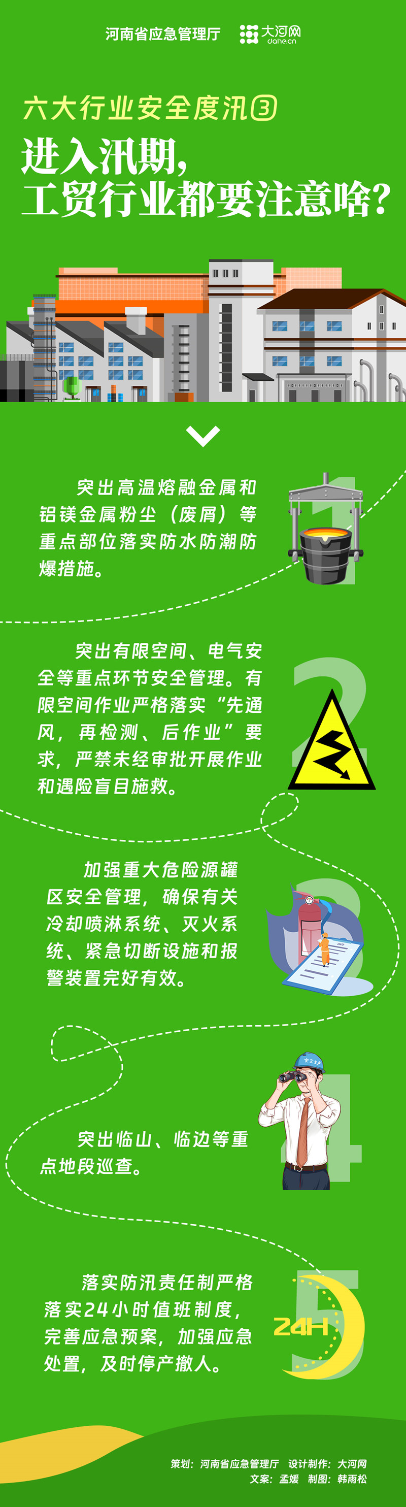 六大行业安全度汛③丨进入汛期，工贸行业都要注意啥？