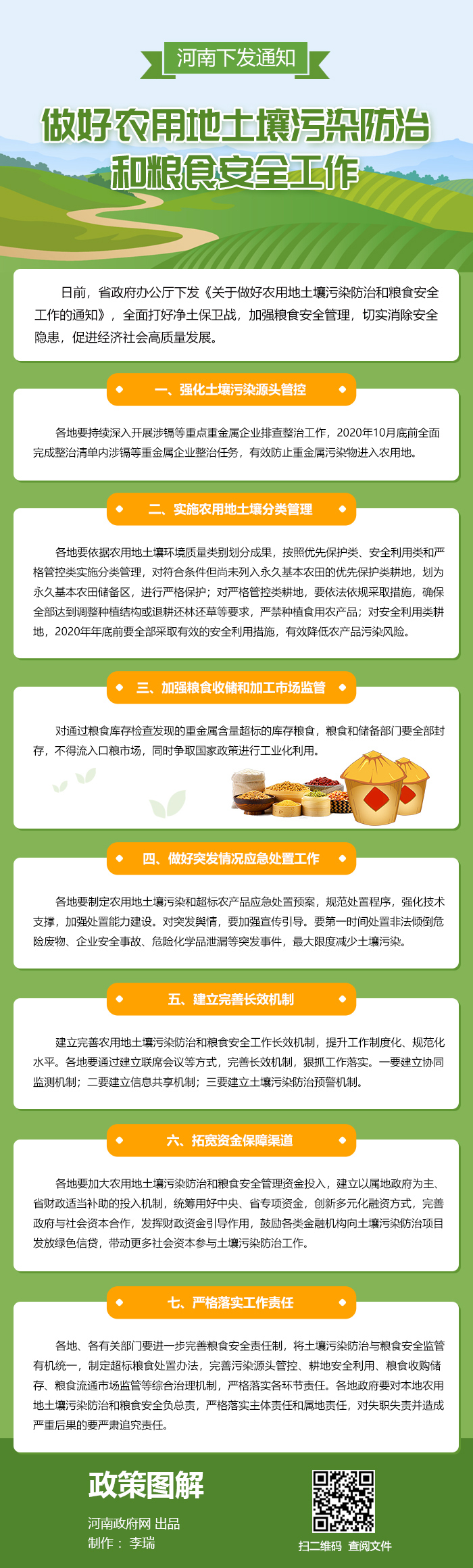 圖解：河南下發(fā)通知 做好農(nóng)用地土壤污染防治和糧食安全工作