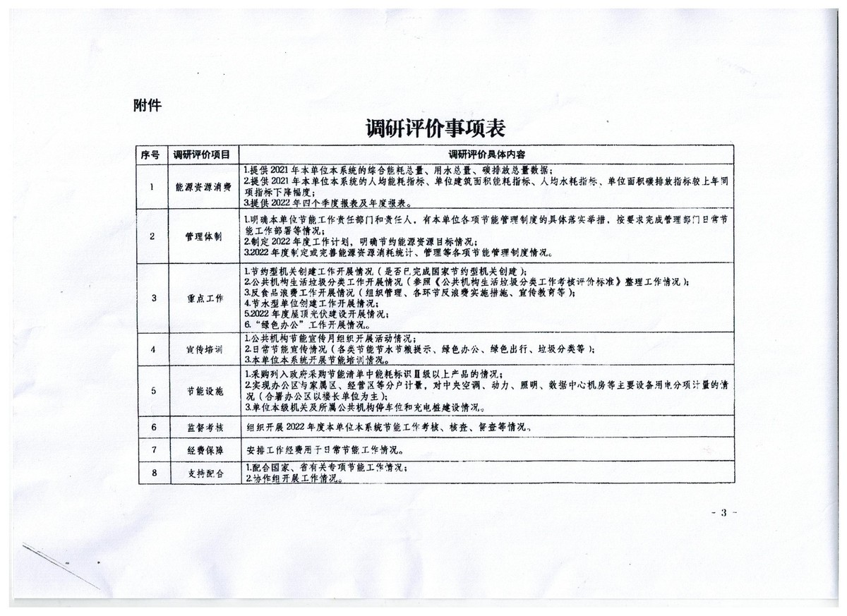 关于开展2022年公共机构节能工作调研评价的通知