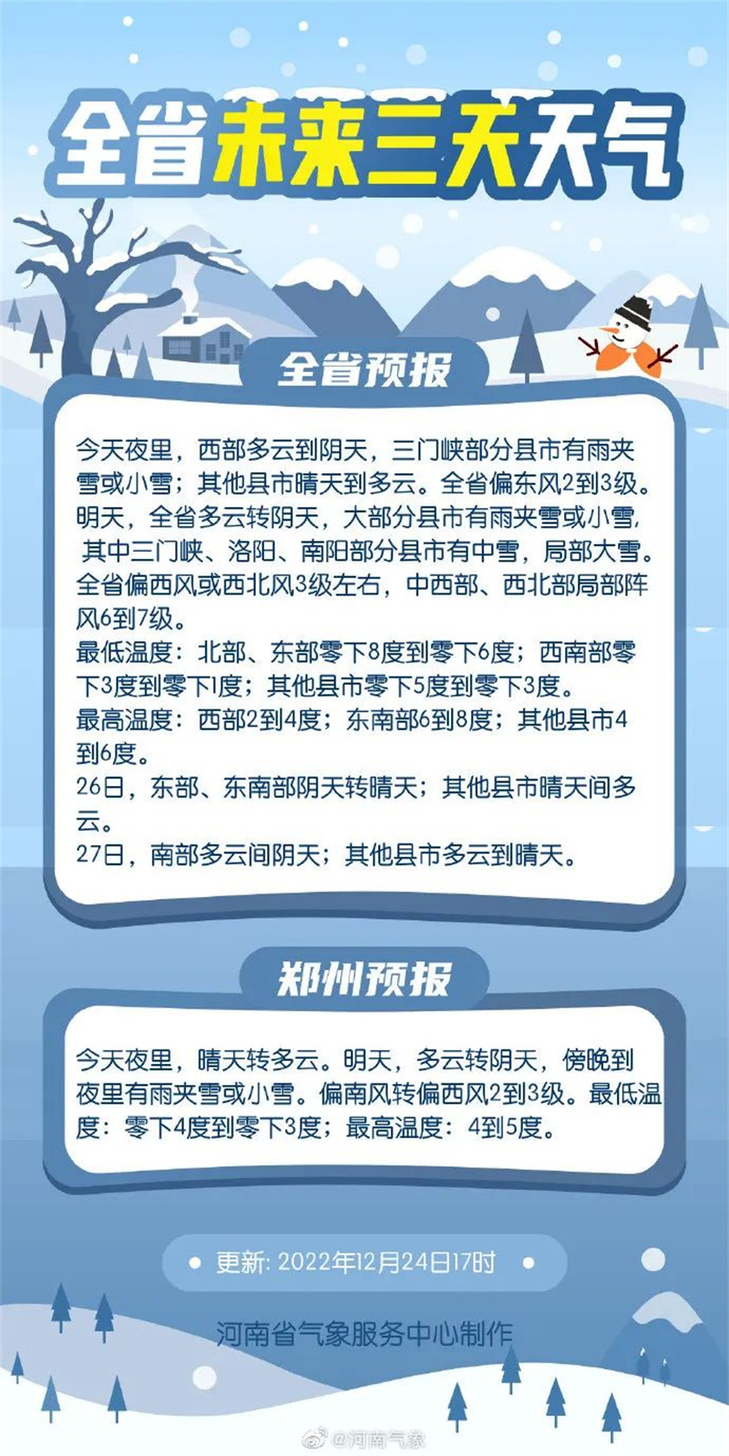 河南省将开启新一轮雨雪大风降温天气
