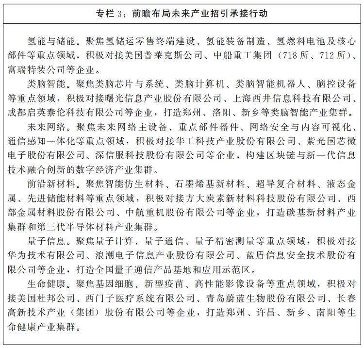 河南省人民政府关于印发河南省“十四五”招商引资和承接产业转移规划的通知
