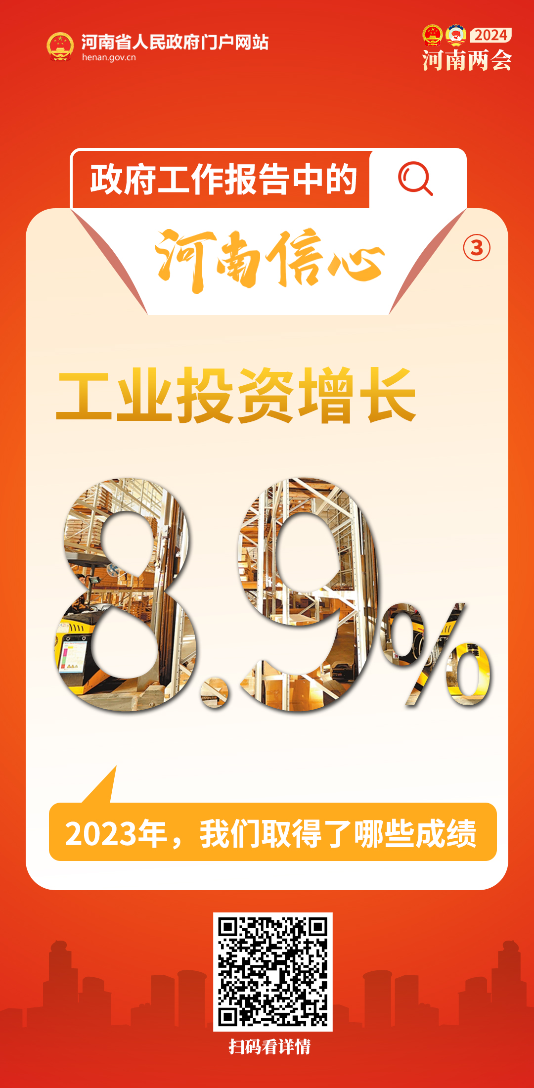 政府工作报告中的河南信心丨2023年，我们取得了哪些成绩