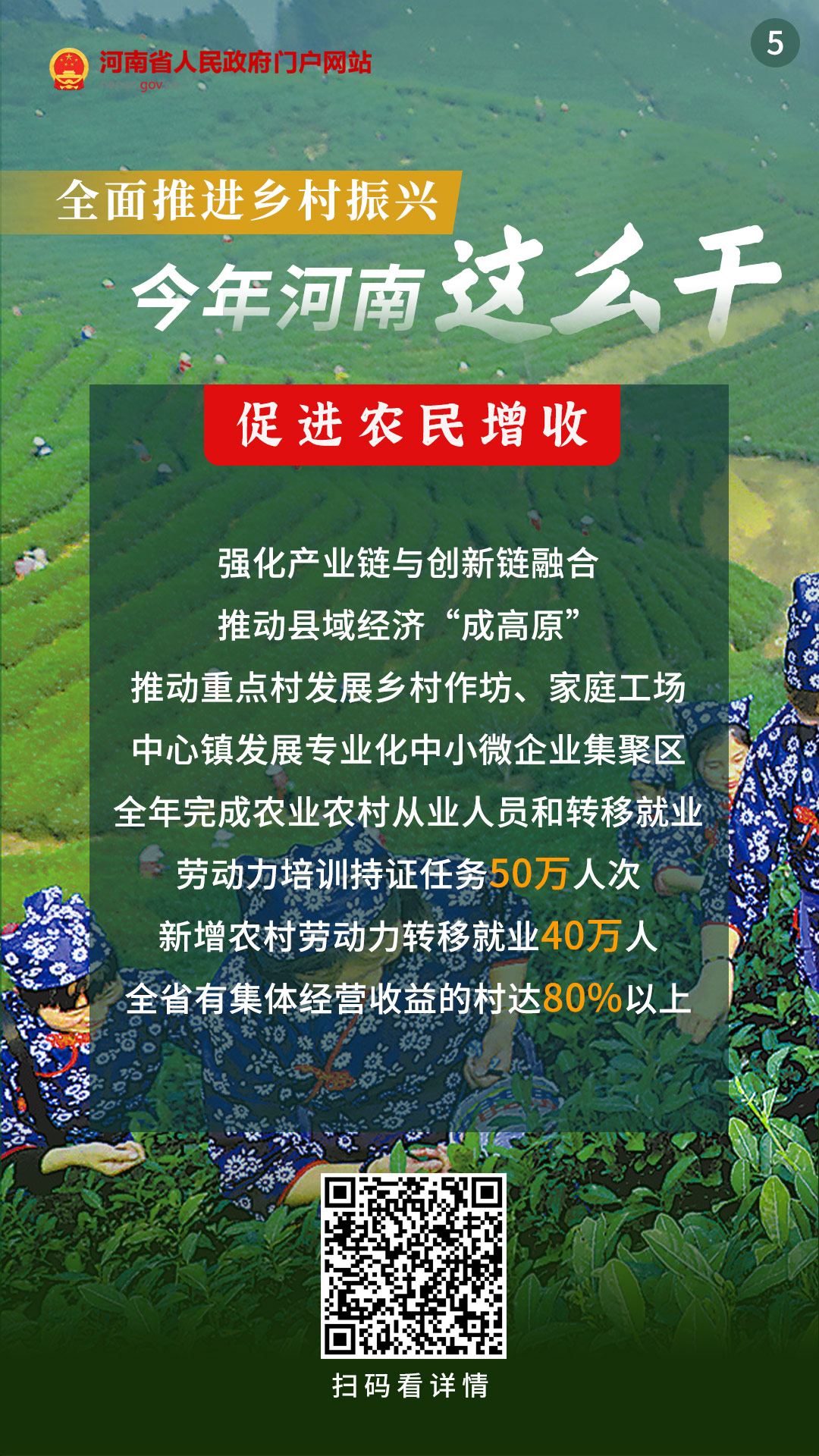 海报丨全面推进乡村振兴 今年河南这么干