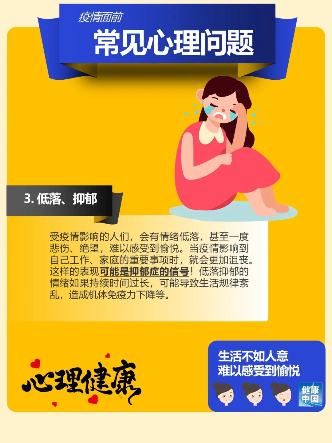 疫情面前这些常见心理问题对照可自查