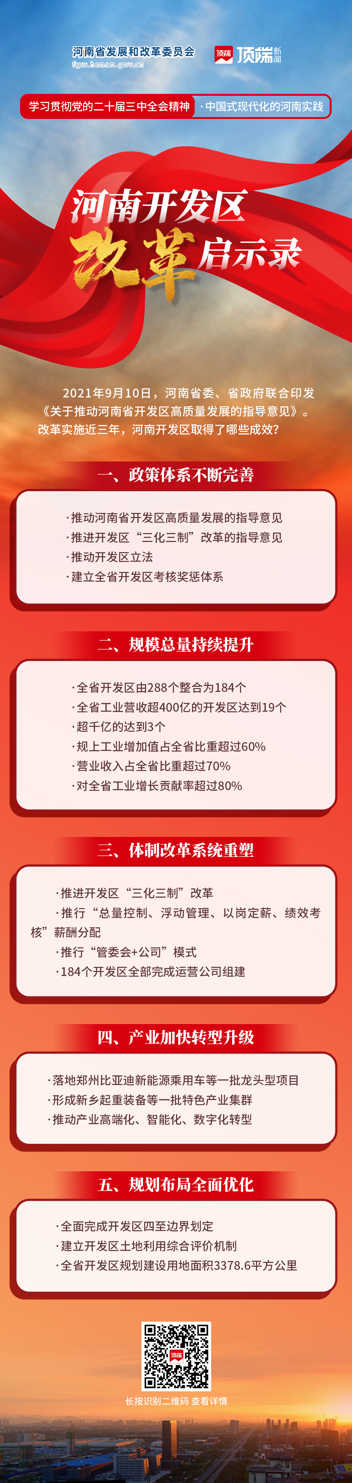 一图读懂丨河南开发区改革启示录