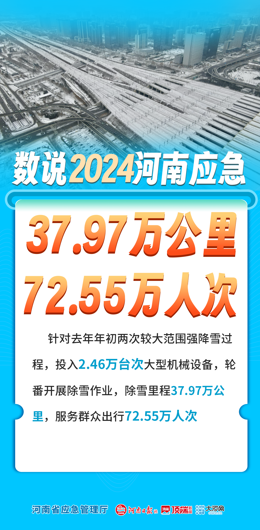 数说2024丨河南应急这一年