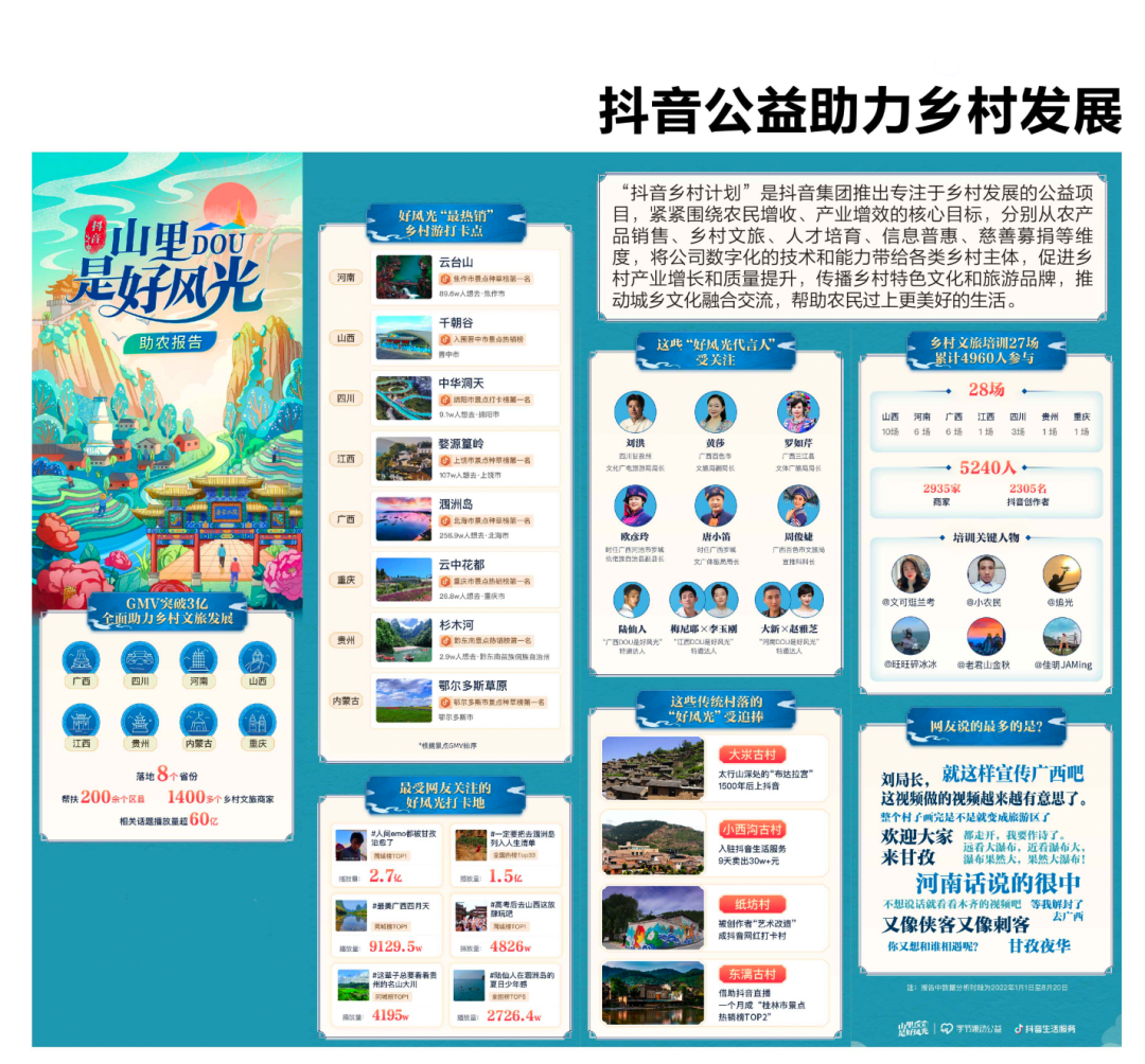 文博会首次推出文化产业赋能乡村振兴展区