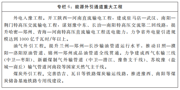 河南省人民*关于印发河南省“十四五”现代能源体系和碳达峰碳中和规划的通知