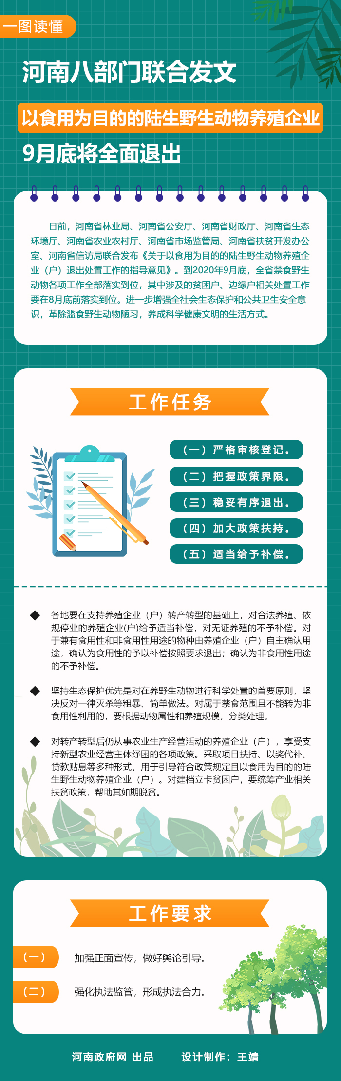 图解：河南八部门联合发文以食用为目的的陆生野生动物养殖企业9月底将全面退出