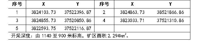 河南申家窑金矿有限公司“10•16”盲斜井较大车辆伤害事故调查报告