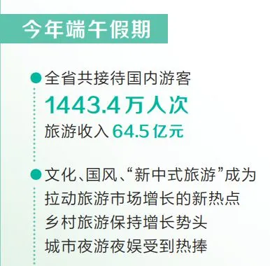 “粽”享端午丨文化“圈粉” 山水引客 河南省端午假期文旅市场火热 “粽”享端午丨文化“圈粉” 山水引客 河南省端午假期文旅市场火热