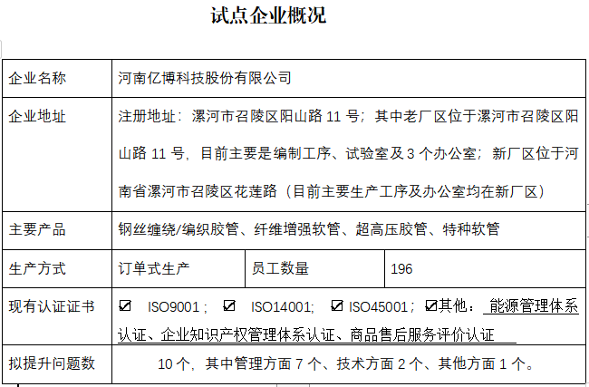 河南亿博科技股份有限公司