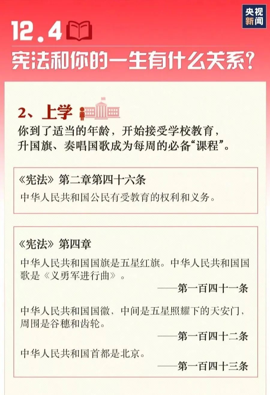 国家宪法日 | 宪法与我们相伴