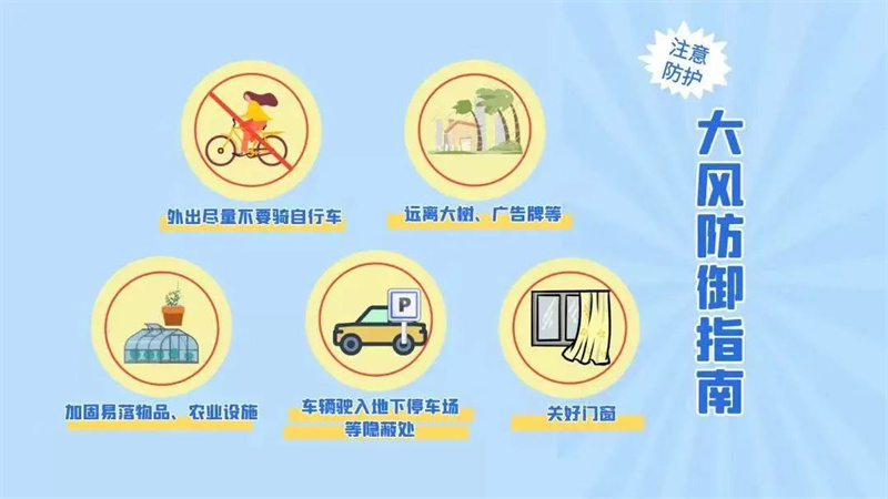 局地阵风10级，本周末河南多地最低气温不足-5℃