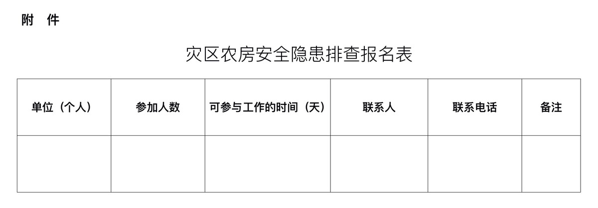 支援河南灾区农房安全隐患排查倡议书