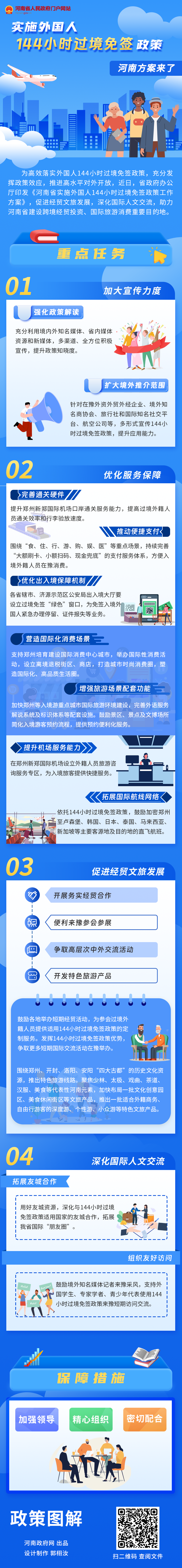 一图读懂丨实施外国人144小时过境免签政策 河南方案来了