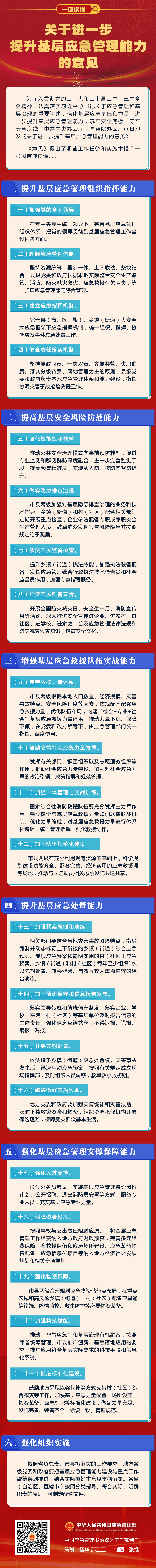 一图读懂丨《关于进一步提升基层应急管理能力的意见》