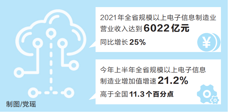 2022豫粤电子信息产业对接活动在深圳举行 豫粤携手打造电子信息产业高地