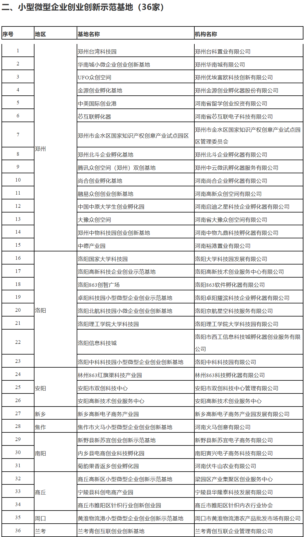 河南省工信厅印发通知 支持服务中小微企业平稳健康发展