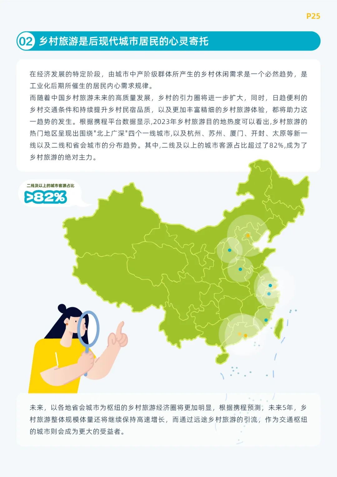 《携程乡村旅游振兴白皮书（2023）》发布 8.6亿产业价值亮眼