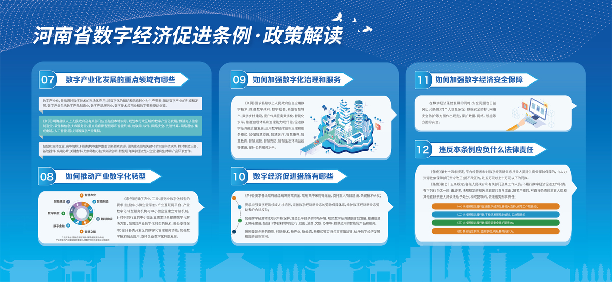 《河南省数字经济促进条例》3月1日起正式实施！