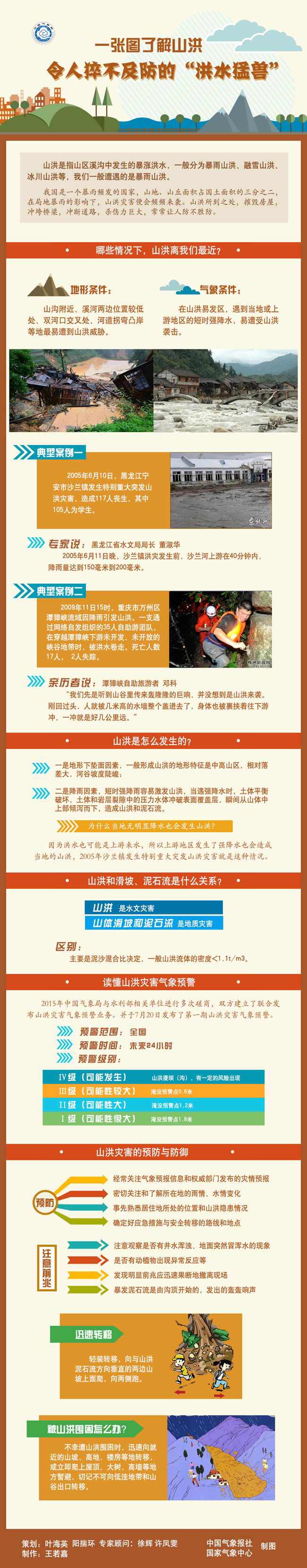 地震地质灾害图解 八 令人猝不及防的 洪水猛兽 全国防灾减灾日 河南省农业农村厅