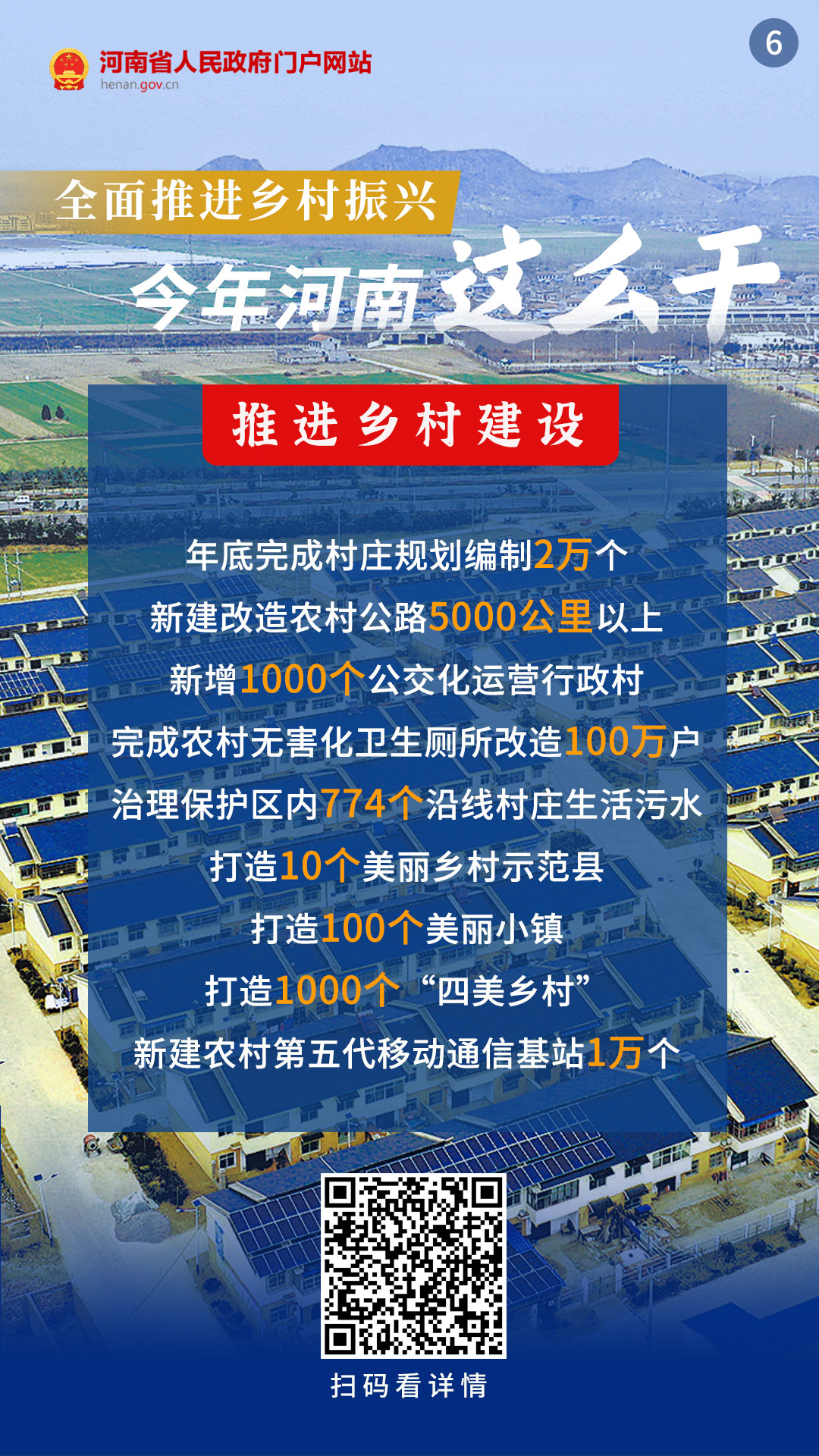 海报丨全面推进乡村振兴 今年河南这么干